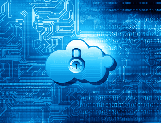 secure file transfer solution